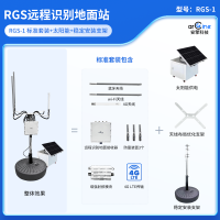 RGS-1标准套装-太阳能-稳定安装支架