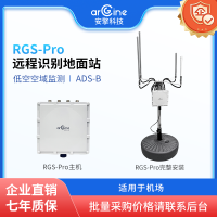主图RGSpro_
