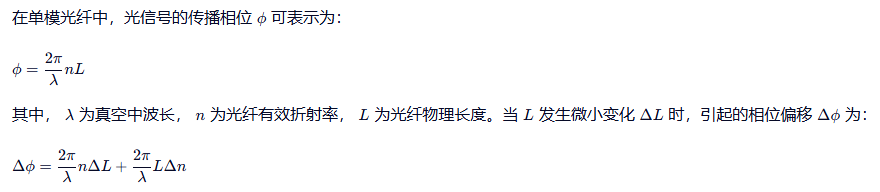光纤长度变化对相干系统稳定性的影响分析