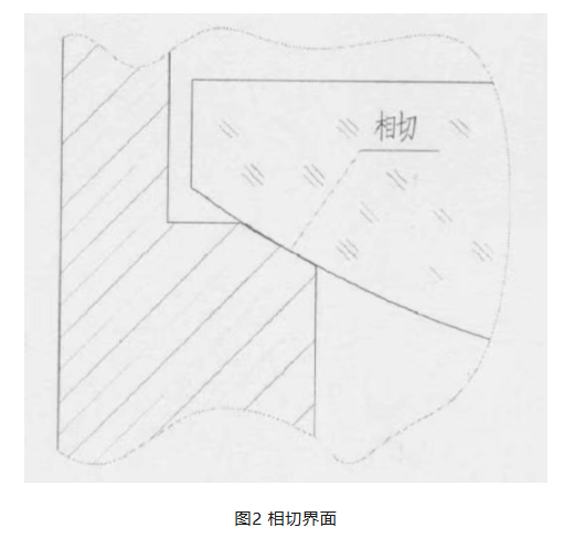 光学定心装调核心技术：四种主流光机接触界面全解析