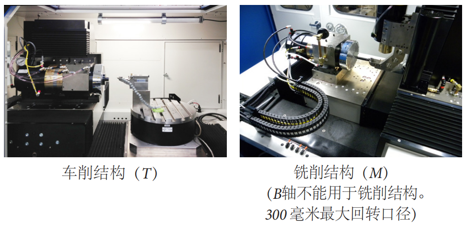 Freeform L 五轴自由曲面加工系统 Precitech