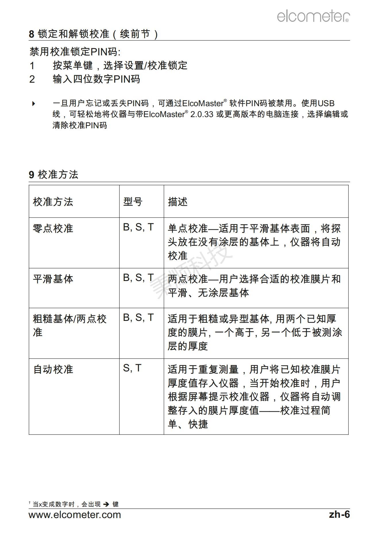 Elcometer易高456测厚仪使用说明书图片格式-上海秉顺科技有限公司