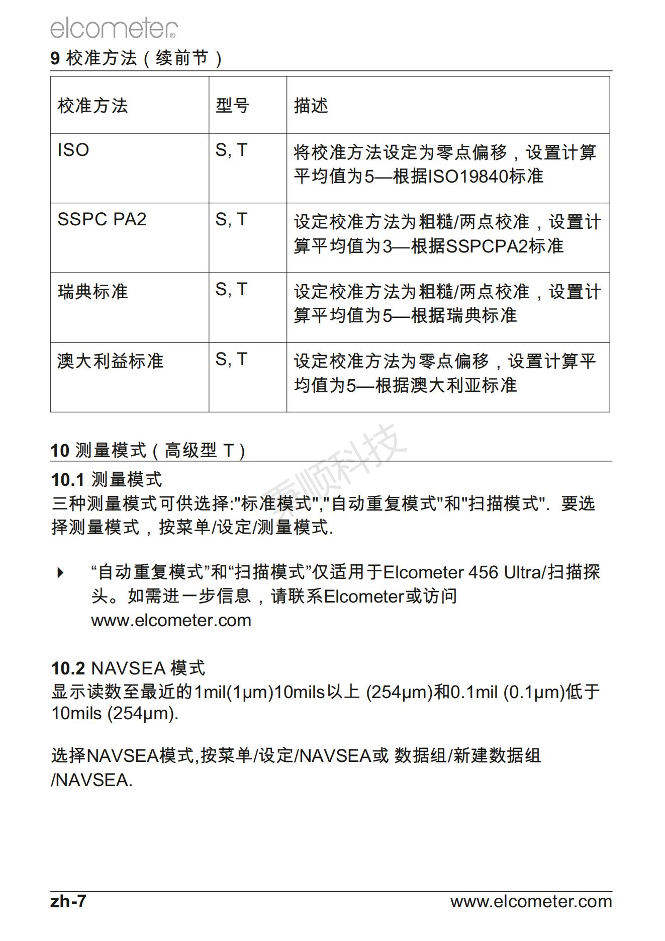Elcometer易高456测厚仪使用说明书图片格式-上海秉顺科技有限公司