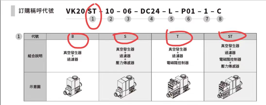 模块化真空发生器