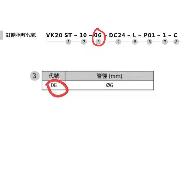 模块化真空发生器