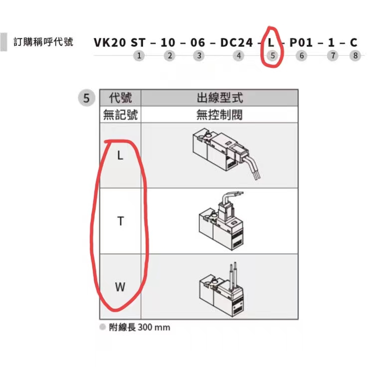 模块化真空发生器