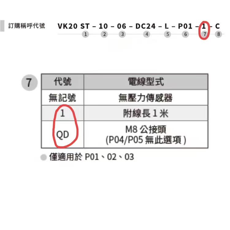 模块化真空发生器