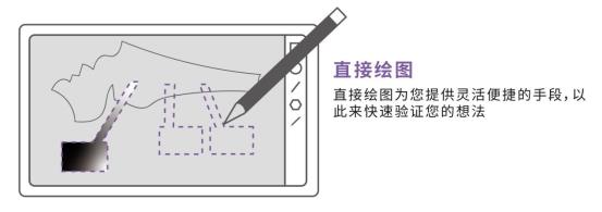 2025-2-无掩模光刻系列册