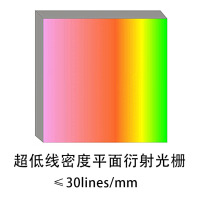 光栅主图