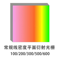光栅主图
