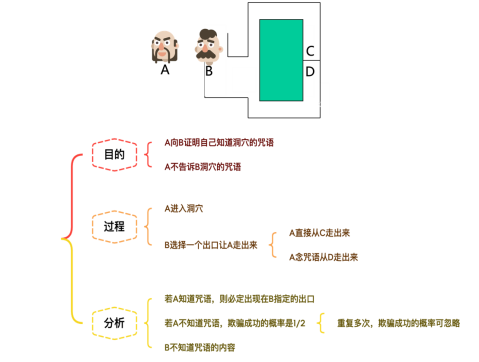 图片包含 文本

描述已自动生成