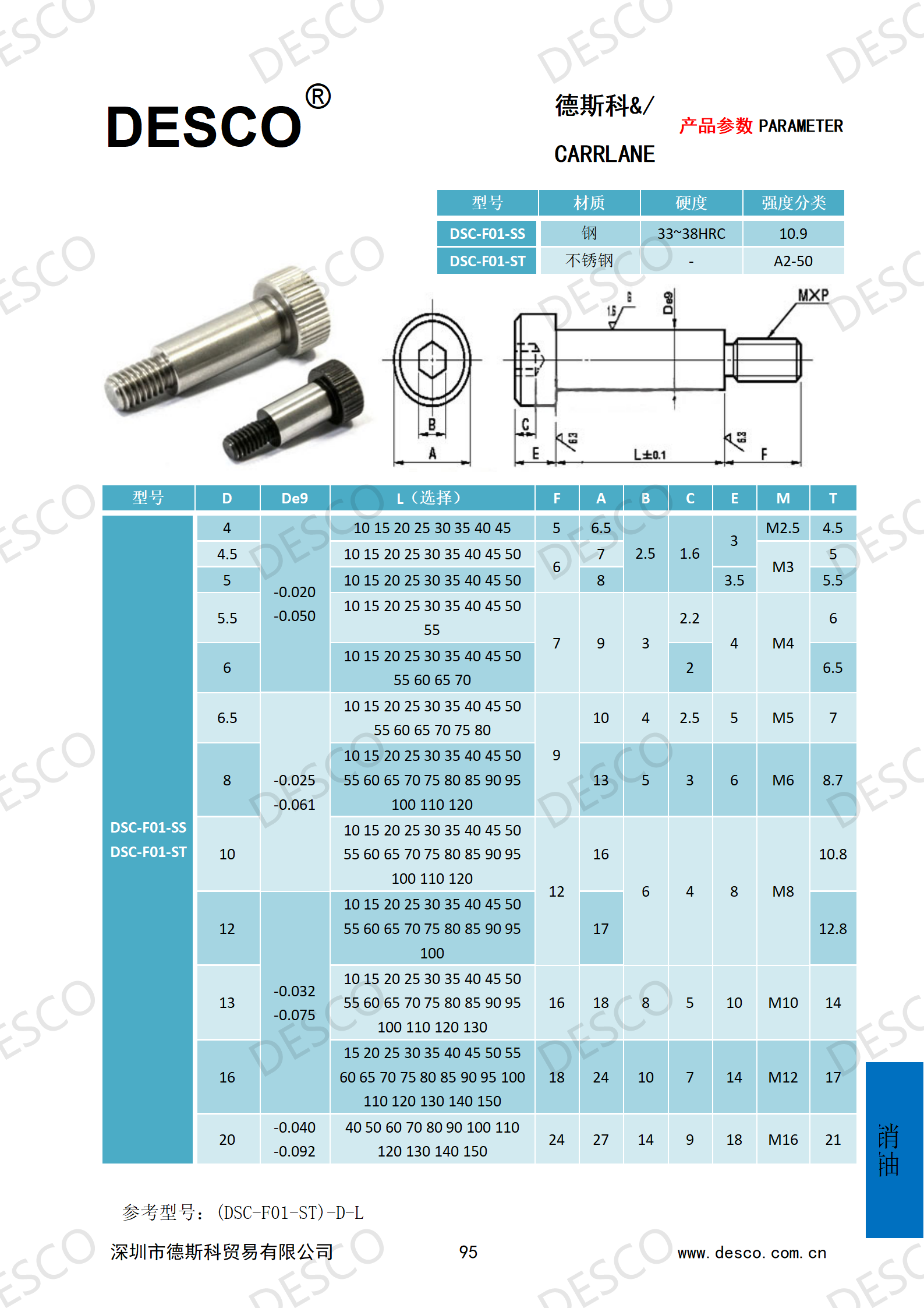 DESCOCatalog_2019ed-c_95