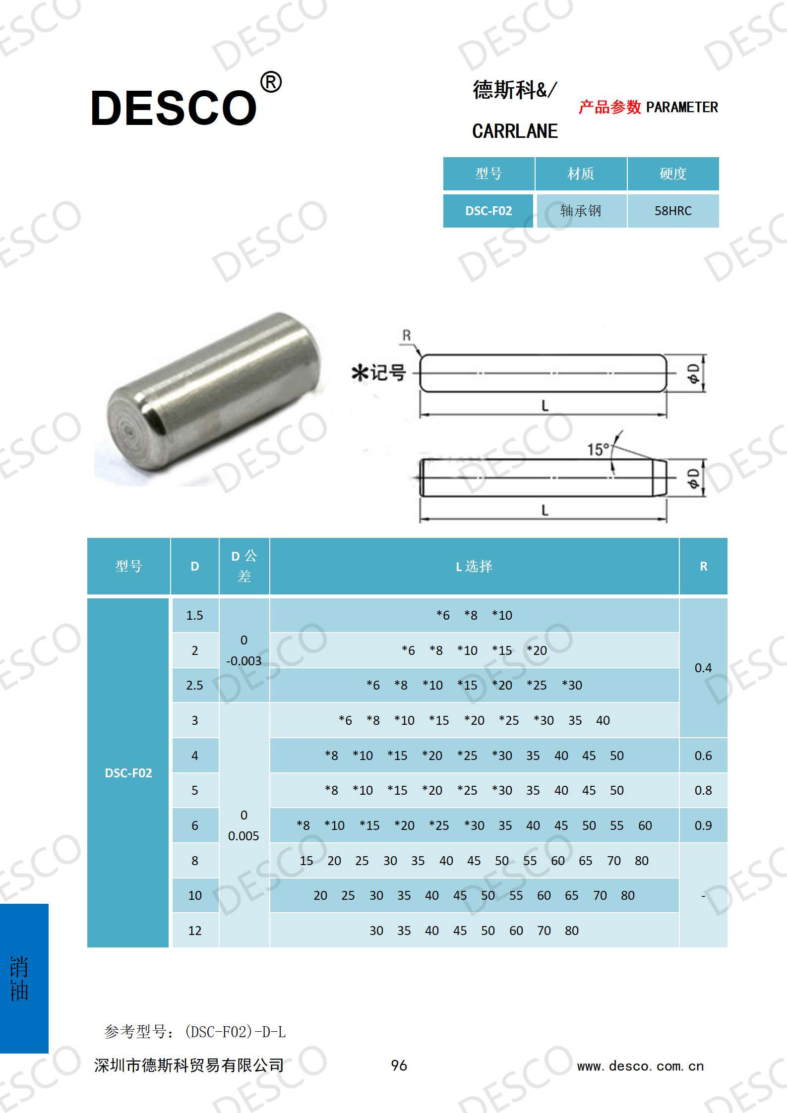 DESCOCatalog_2019ed-c_96