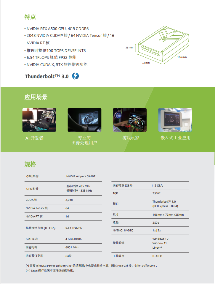 英伟达 A500-企业官网