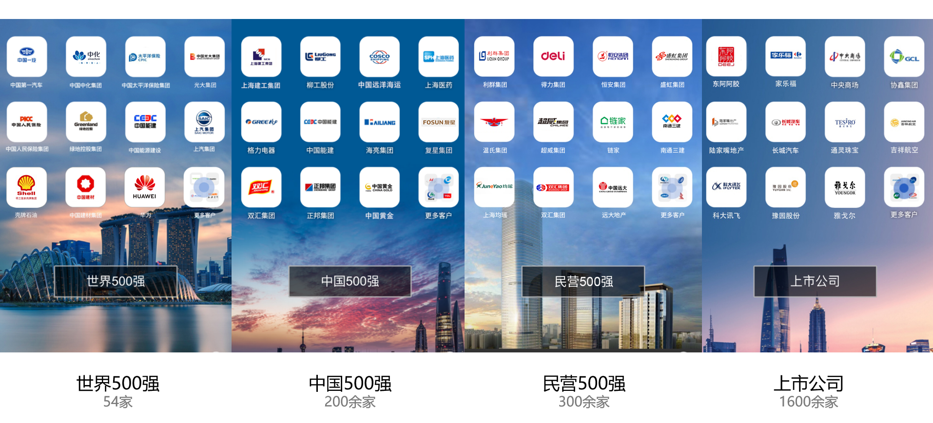 001全国客户