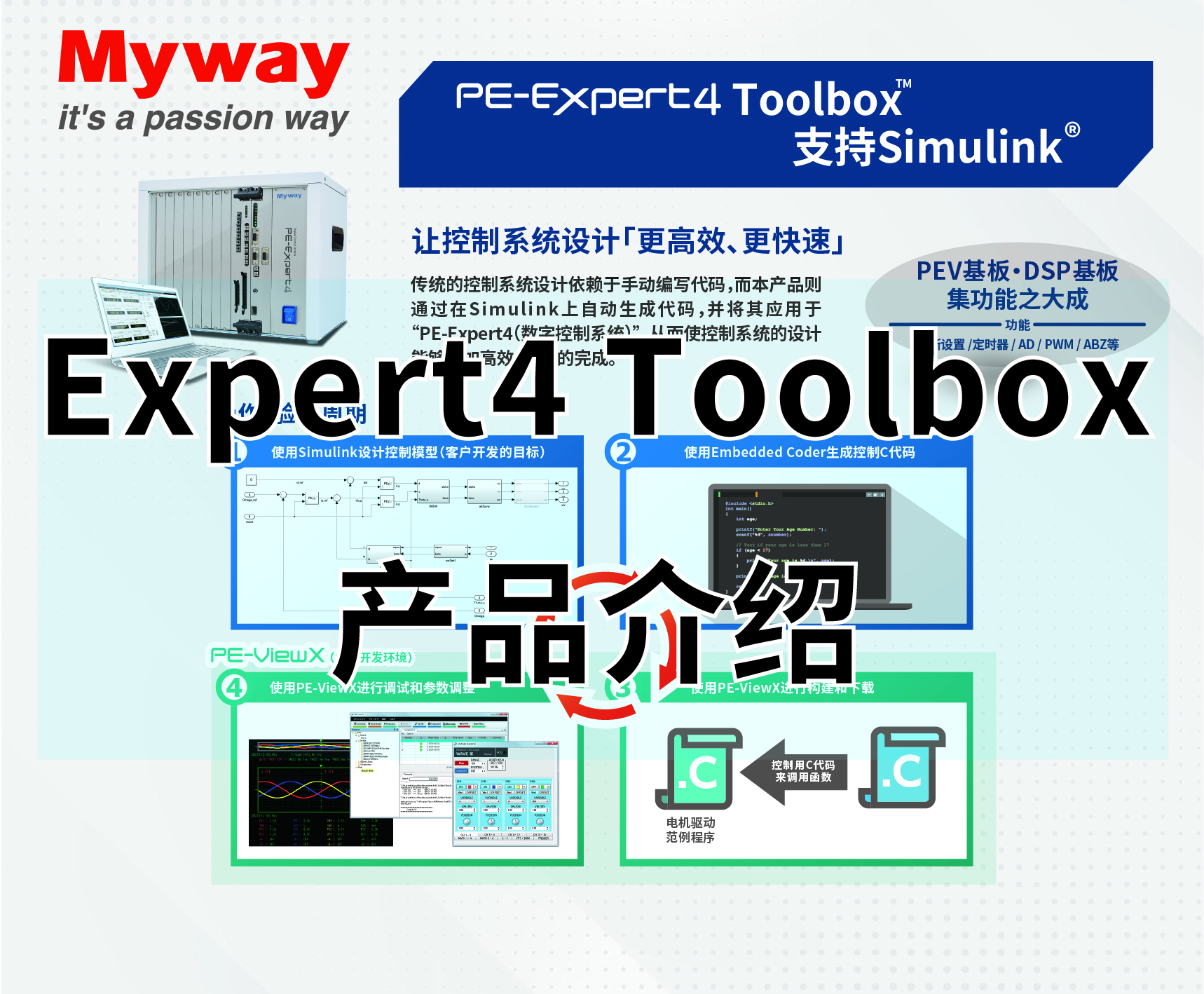 PE-Expert+ToolBOX产品介绍