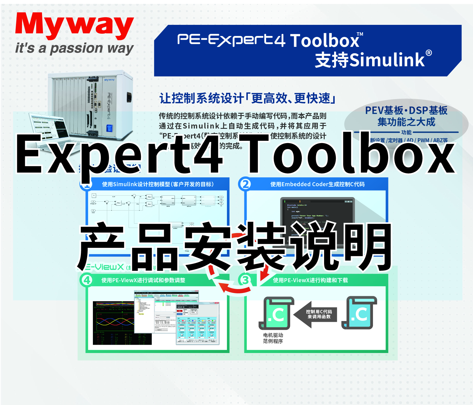 PE-Expert+ToolBOX产品安装说明