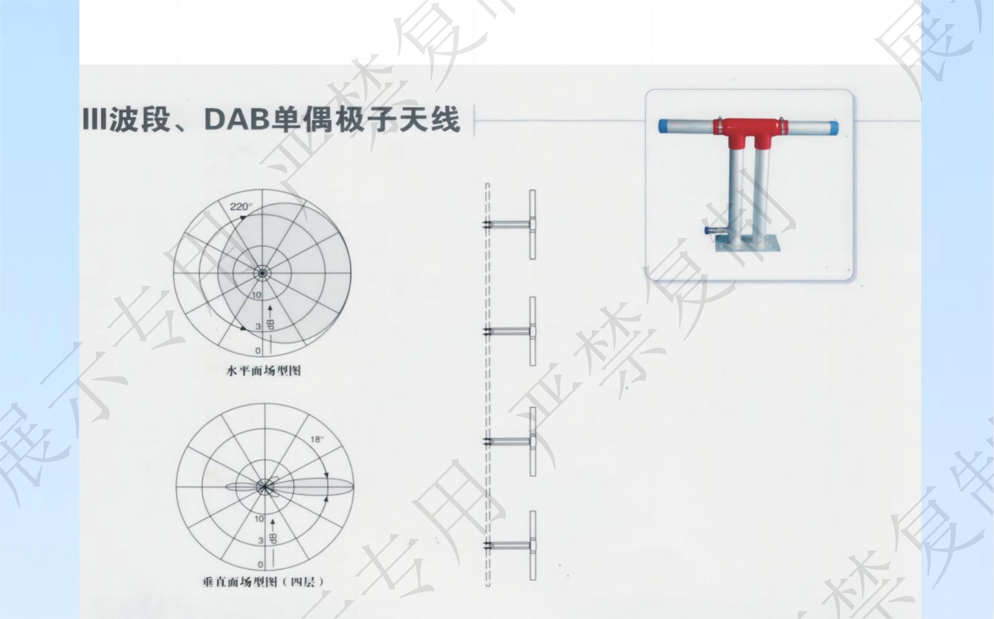 杭州国兆科技有限公2015年手册AAABBB_10