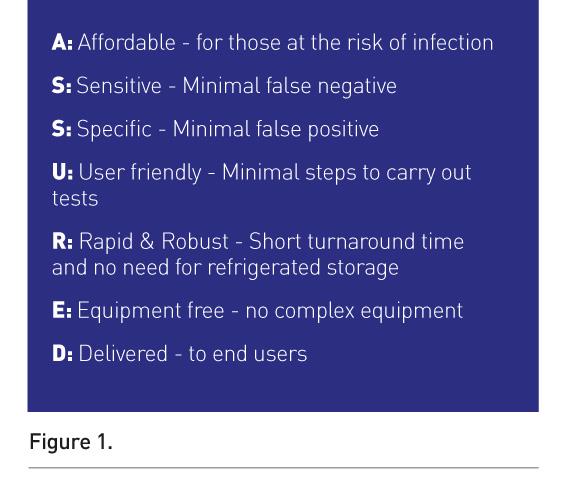 https://healthmanagement.org/uploads/POCTED-F1.jpg.pagespeed.ce.t8kyTptcNt.jpg