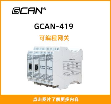 GCAN-419封面图