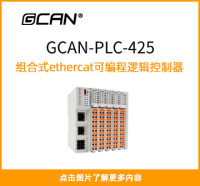 GCAN-PLC-425