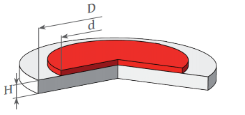 Fe-55_RFE55B001