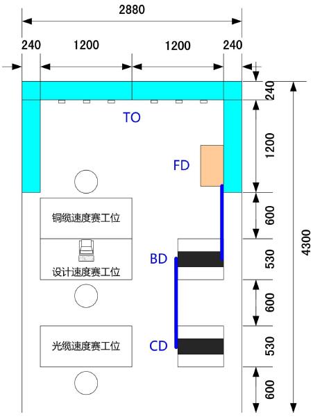 图5网络布线工程安装链路俯视图