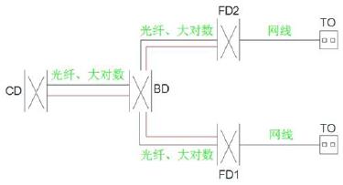 图1 系统图（参照）