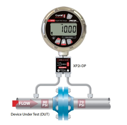 digital-pressure-gauge-xp2i-dp示意