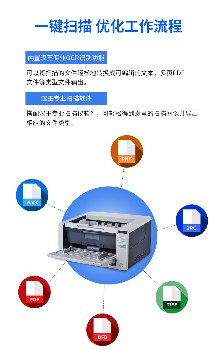 汉王高速扫描仪HW-8180F-企业官网