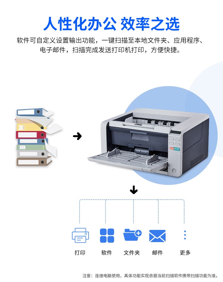 汉王高速扫描仪HW-8180F-企业官网