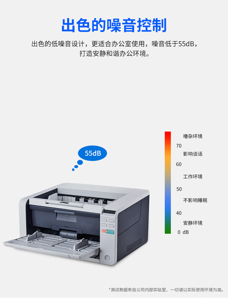 汉王高速扫描仪HW-8170F-企业官网