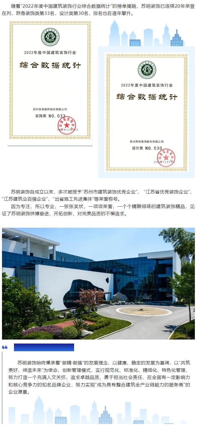 苏明装饰连续20年荣登中国建筑装饰行业百强企业-苏州苏明装饰股份有限公司