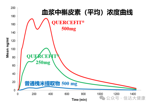 626a0876aacde07ef04179f1531de17.png
