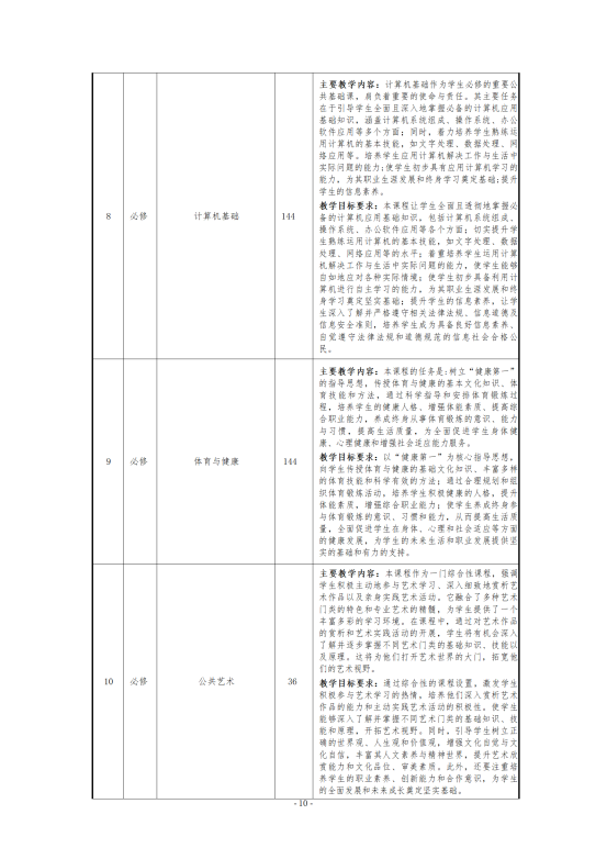 幼儿保育专业人才培养方案2024.07(修改版）_10