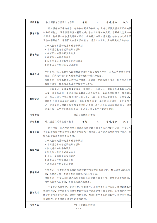 幼儿保育专业人才培养方案2024.07(修改版）_14