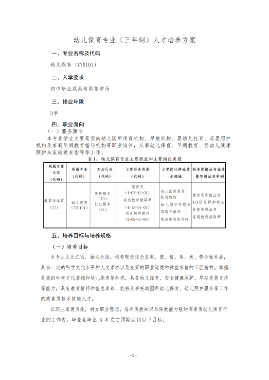 幼儿保育专业人才培养方案2024.07(修改版）_02
