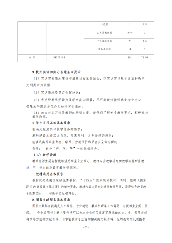 幼儿保育专业人才培养方案2024.07(修改版）_25