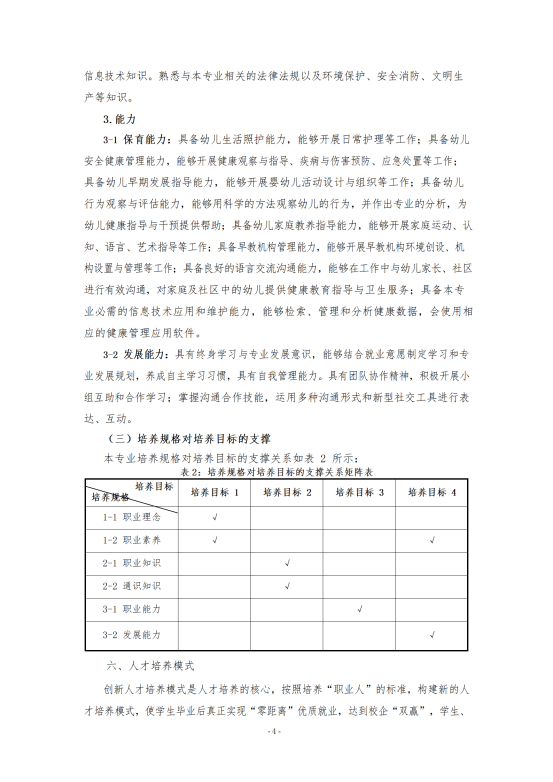 幼儿保育专业人才培养方案2024.07(修改版）_04