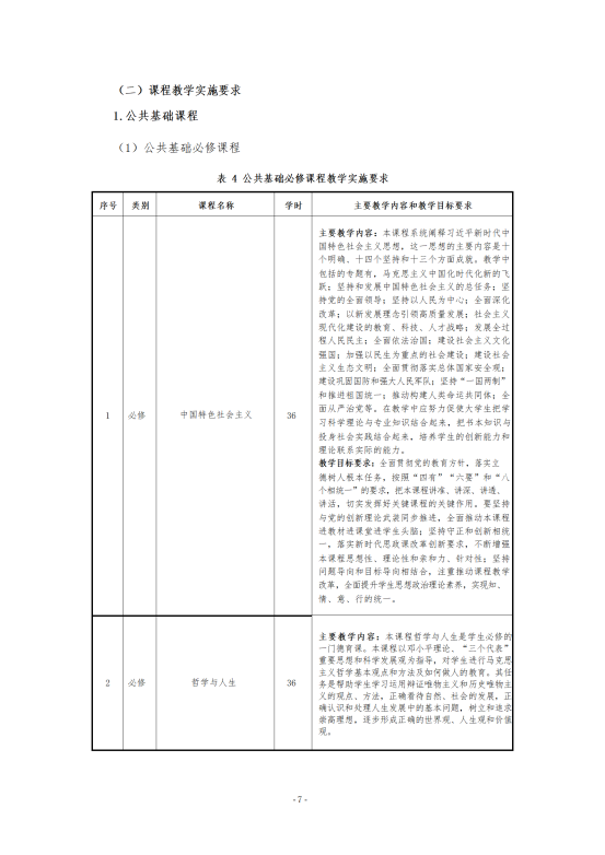 幼儿保育专业人才培养方案2024.07(修改版）_07