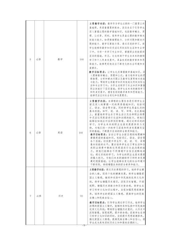 幼儿保育专业人才培养方案2024.07(修改版）_09