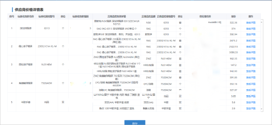 45fa46a0a70b99b6535d41aea2481e4