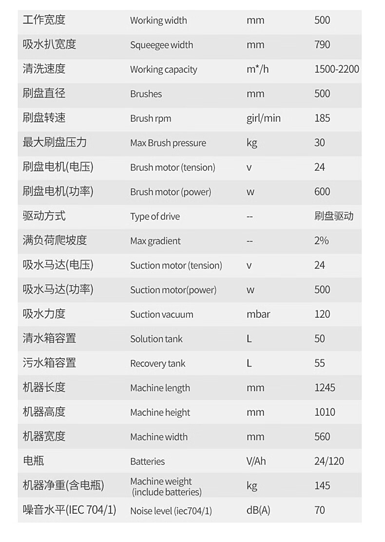 威尼斯9499登录入口(中国)有限公司官网