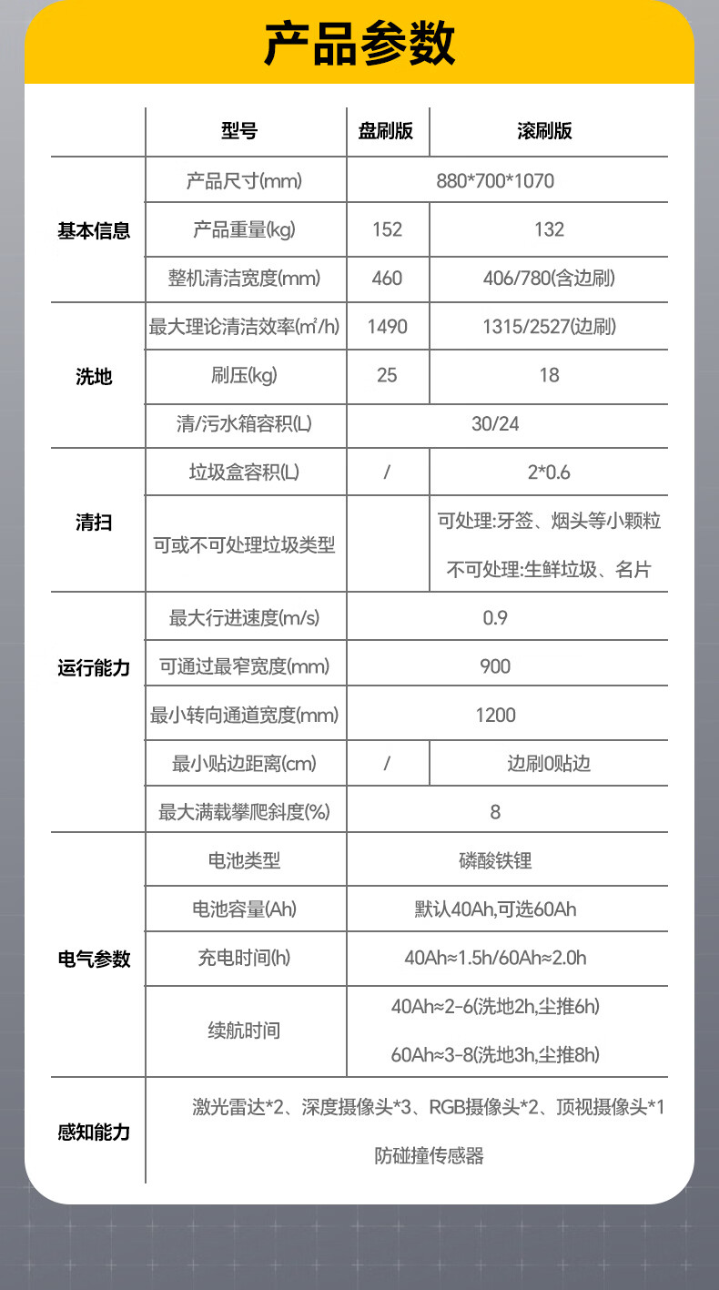 威尼斯9499登录入口(中国)有限公司官网