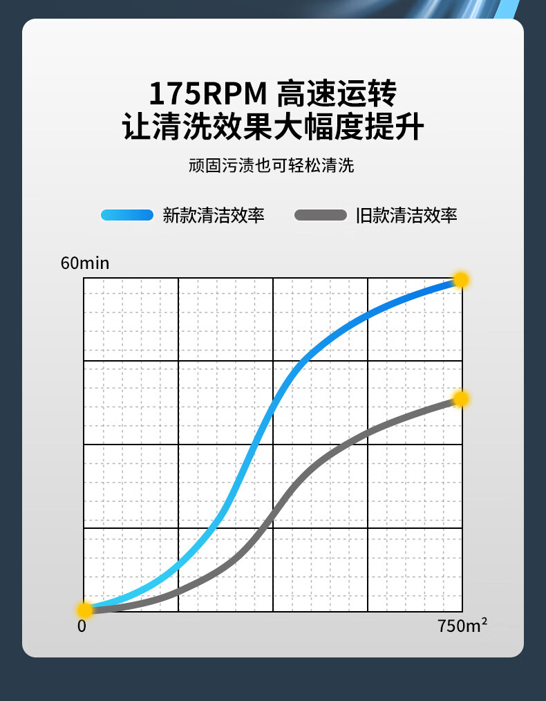 威尼斯9499登录入口(中国)有限公司官网