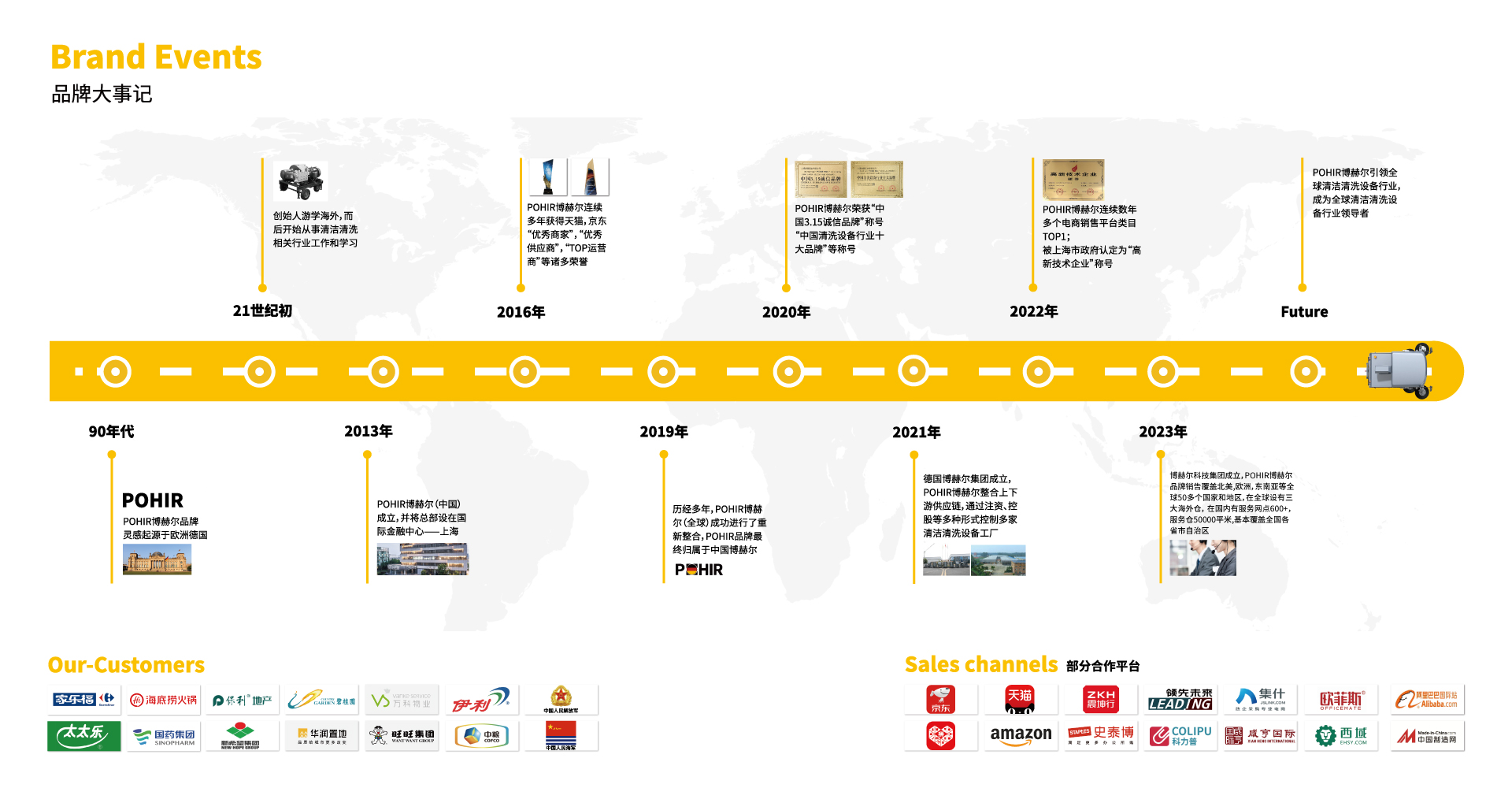 威尼斯9499登录入口(中国)有限公司官网