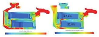 电池包CFD1