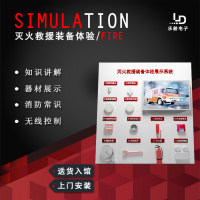 1.消防安全-灭火救援装备体验第二页