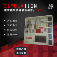 建筑楼宇喷淋