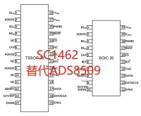 SC1462